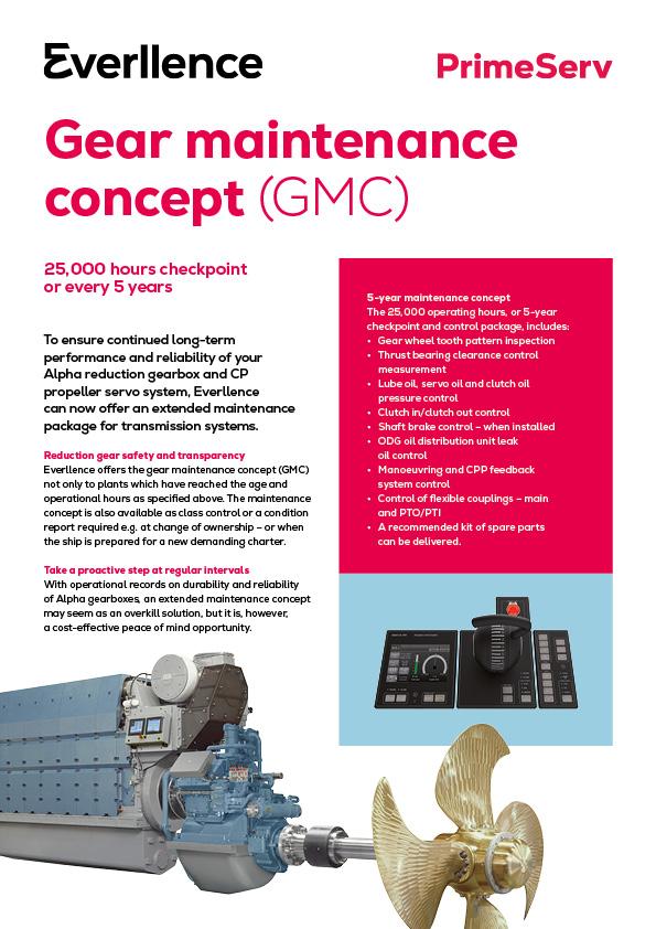 Gear maintenance concept (GMC)